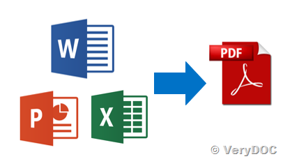 Converting Office Documents to PDF with the Office Interop Assemblies ...