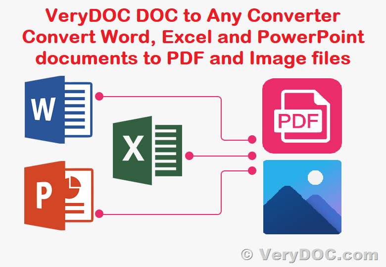 How To Convert Word And Multiple Excel Workbooks To Multiple Images In 