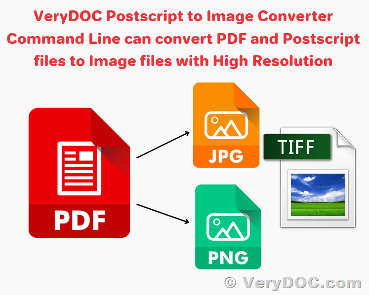 VeryDOC Postscript to Image Converter Command Line can convert any number of Postscript and PDF files into PNG, JPG, and TIFF files without limitations on maximum High Resolution, Paper Size or File Size