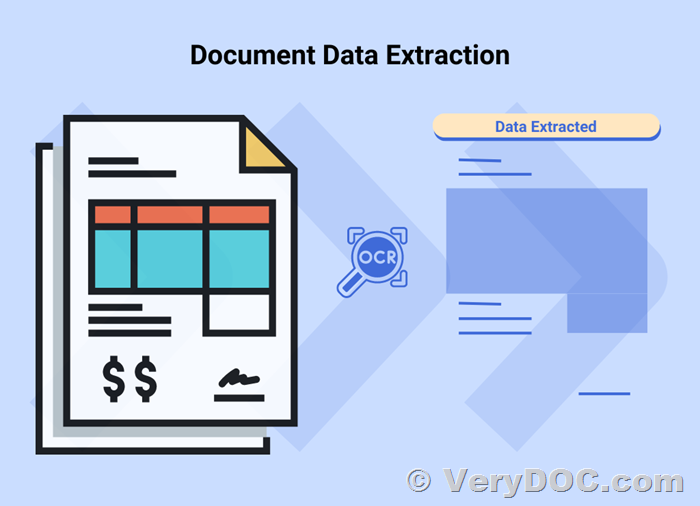 [Solution] Revolutionizing Document Data Extraction with AI-Driven VeryDOC Technology