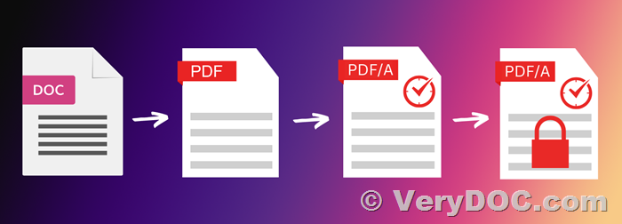 Convert PDF to PDF/A Format for Long-Term Archiving with VeryDOC PDF to PDF/A Converter Command Line